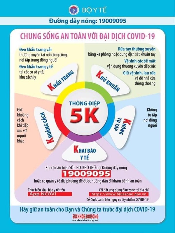 HÃY GIỮ AN TOÀN CHO BẠN VÀ CHÚNG TA TRƯỚC ĐẠI DỊCH COVID-19