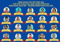 cac van dong vien nhi truong mam non hoa sua tham gia giai the thao quan dong da nam hoc 2024 2025 - truong mam non hoa sua